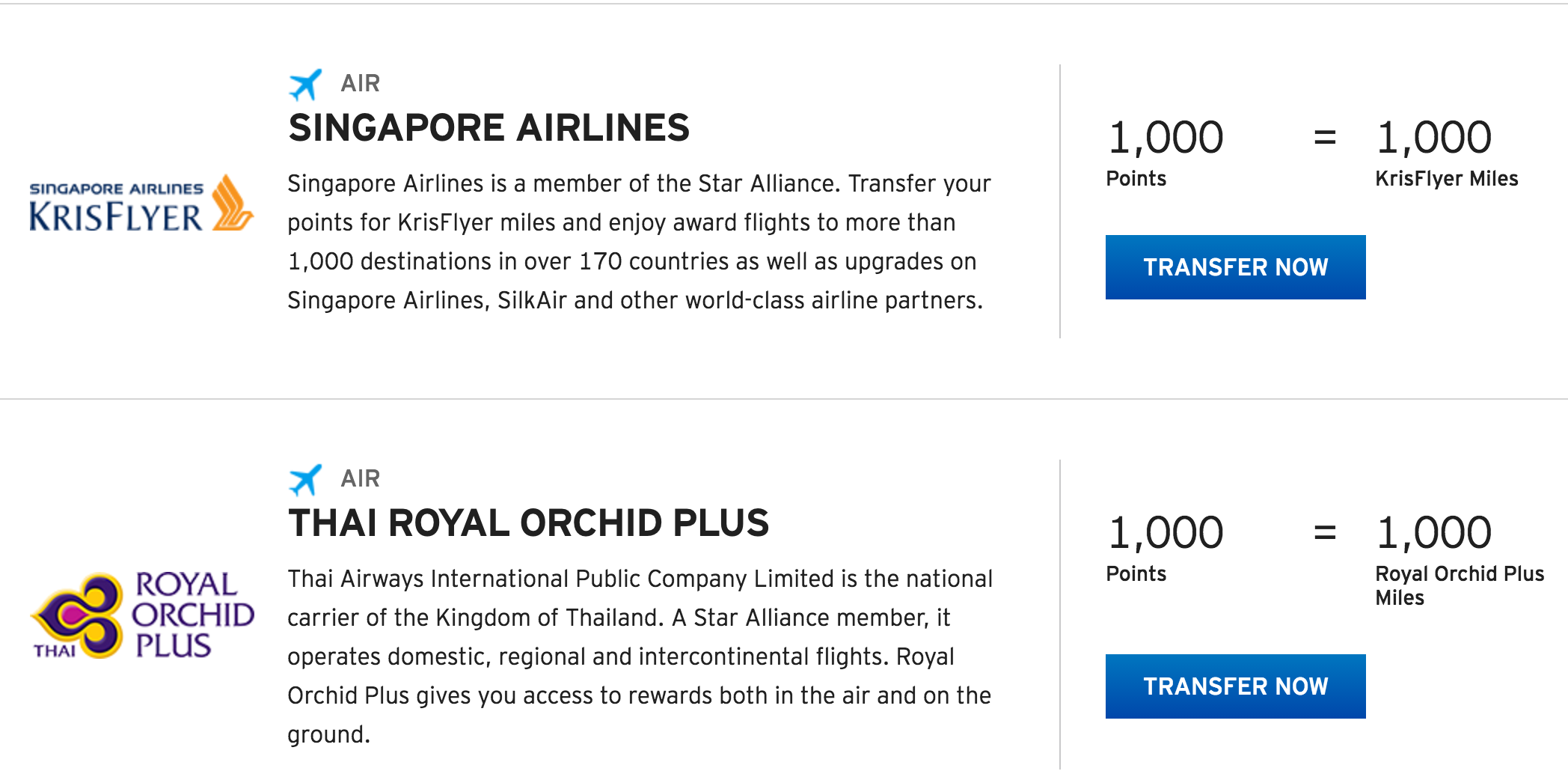 Citi Transfer Partners