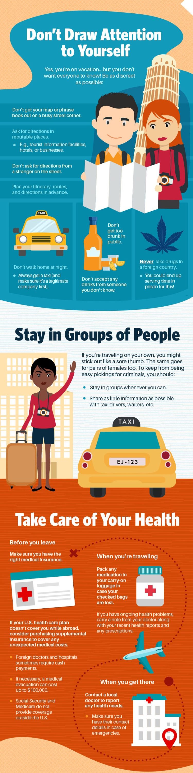 Staying Safe Whilst Traveling 2