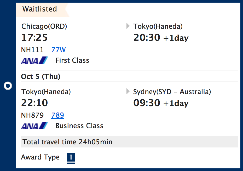 ANA-Waitlist ANA Waitlist