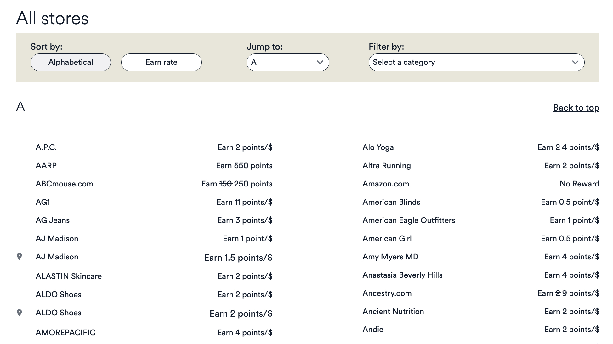 Alaska Airlines Atmos Rewards Shopping store list