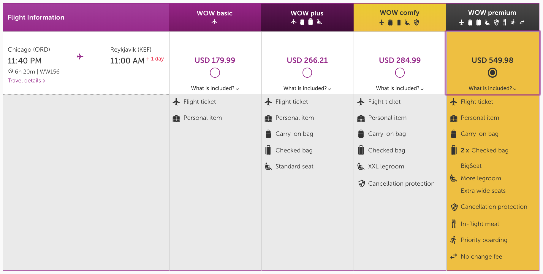 Wow Air Fare Breakdown