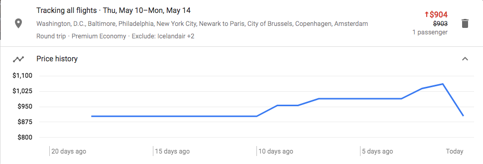 Google Flights Tracking