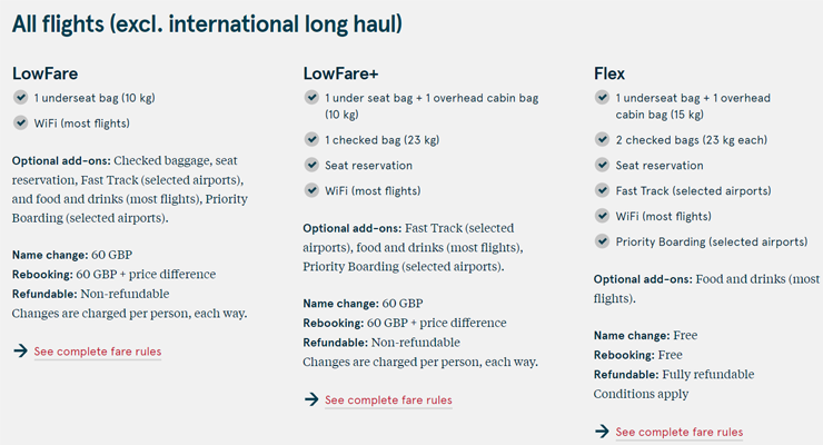 Norwegian Fare Types (except intl long-haul) Norwegian Fare Types 1.JPG