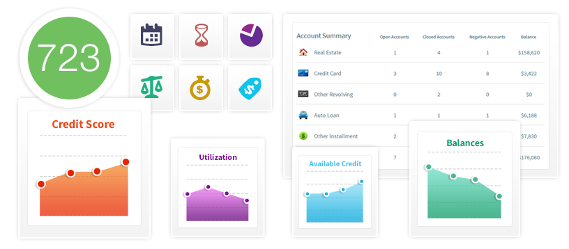 Quizzle Credit Builder Tool