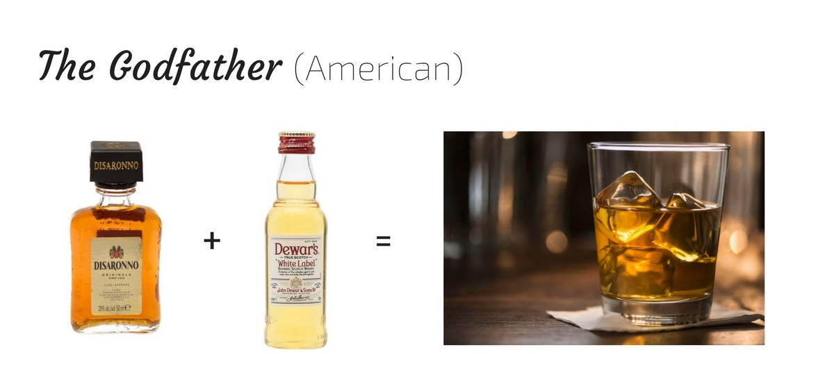 Airplane Cocktails - The Godfather