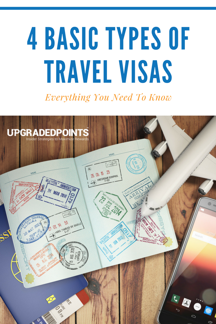 The Four Basic Types of Travel Visas The Four Basic Types of Travel Visas