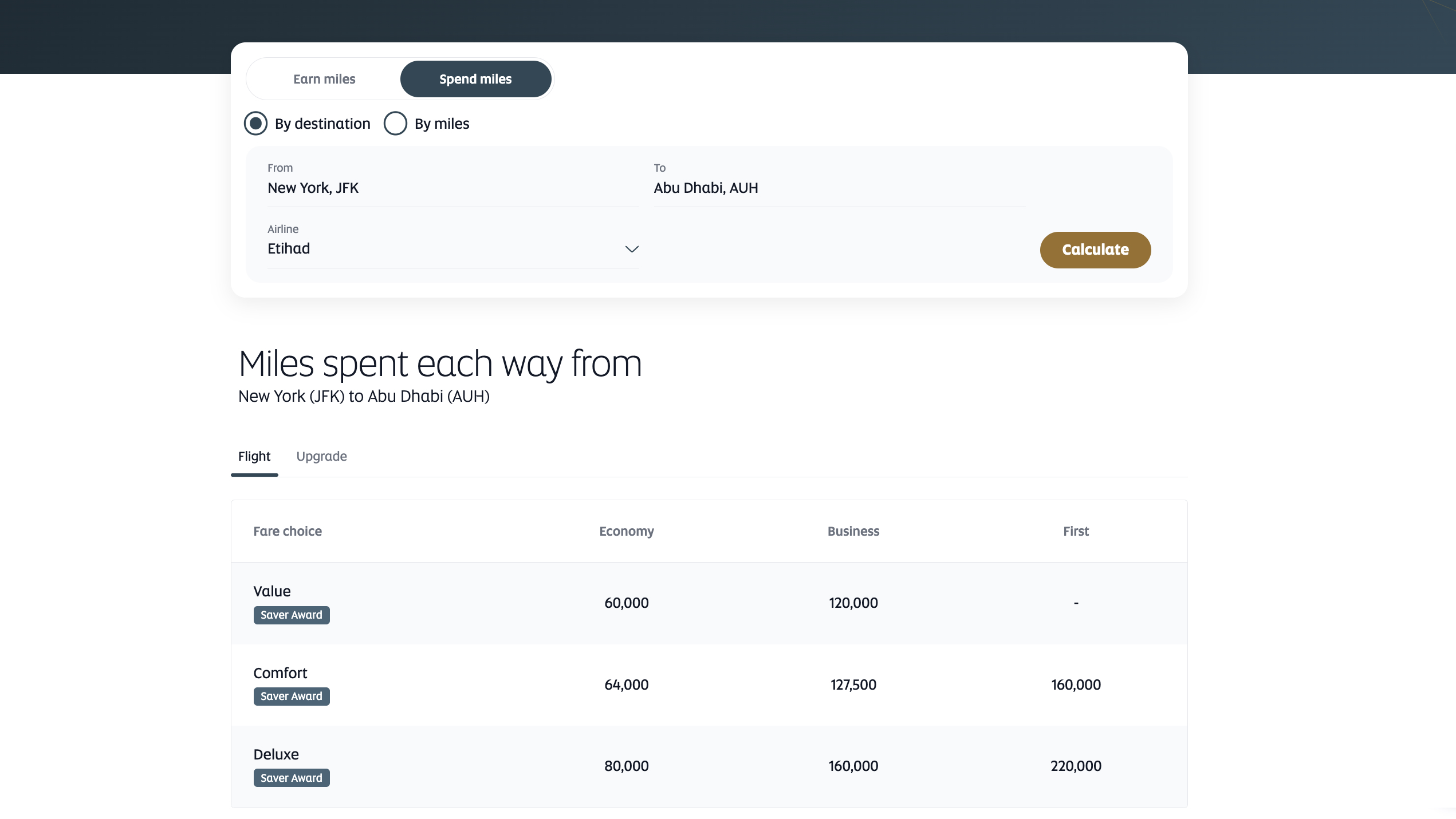 etihad guest mileage calculator jfk auh Etihad Guest award calculator jfk auh