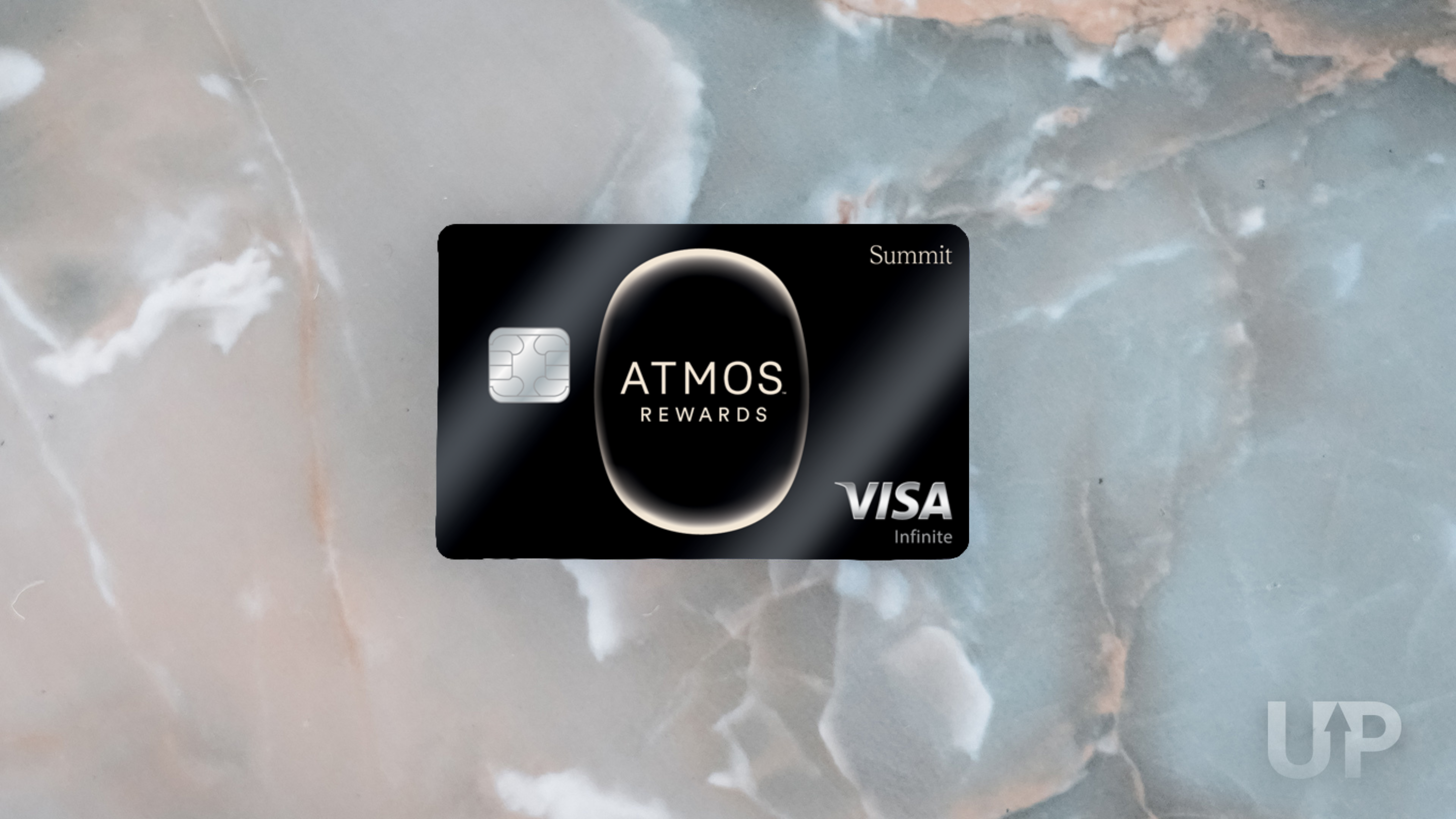 Atmos Summit Card Upgraded Points LLC Atmos Summit Card Upgraded Points LLC