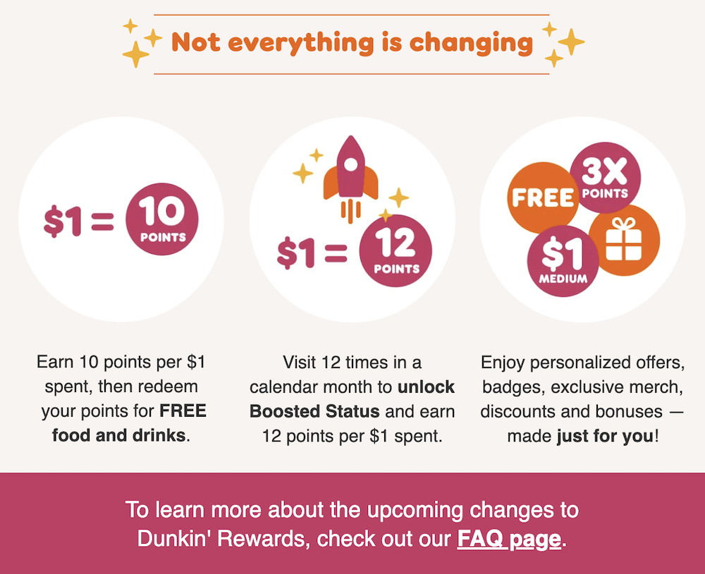 Dunkin Rewards not changing