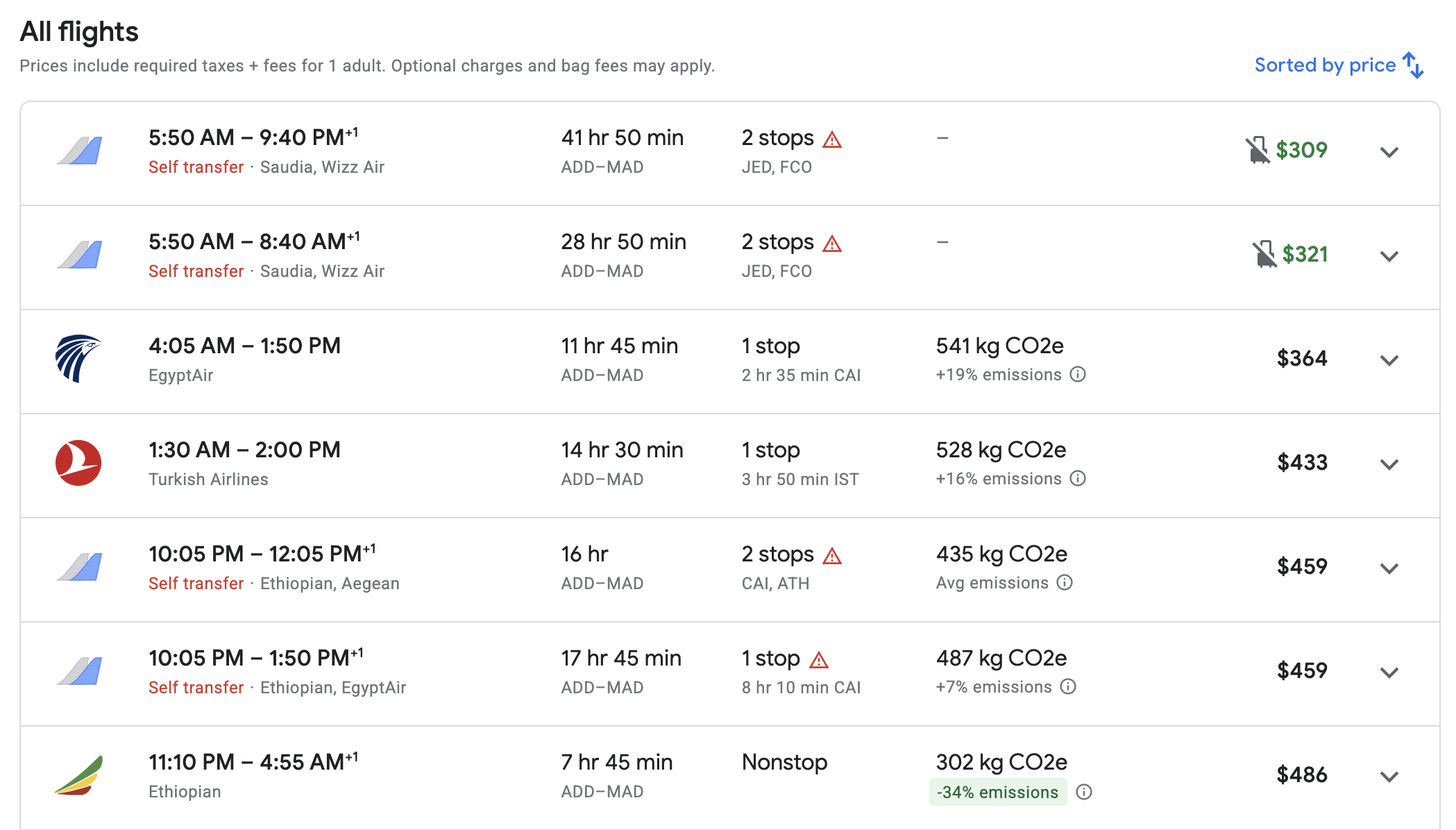 Ethiopian Airlines fare ADD MAD