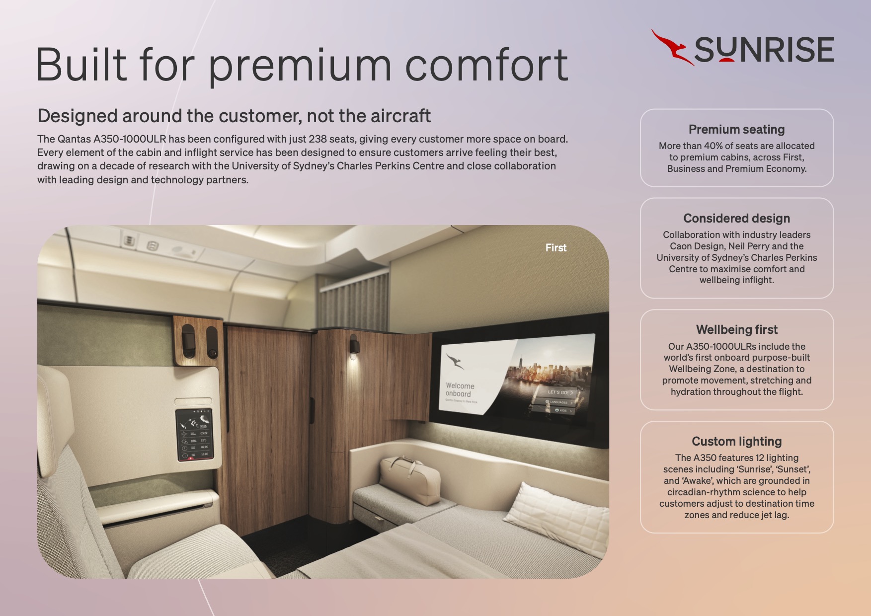 Qantas Project Sunrise comfort information