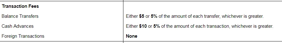 Cash Advance Fee