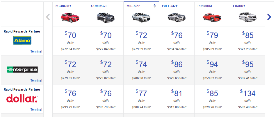 Southwest Car Rentals
