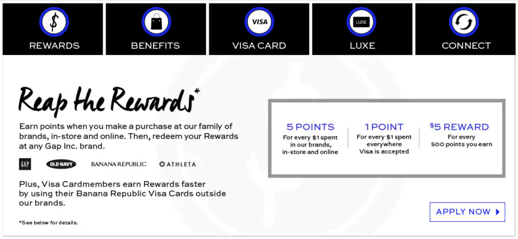 Banana Republic Rewards Program