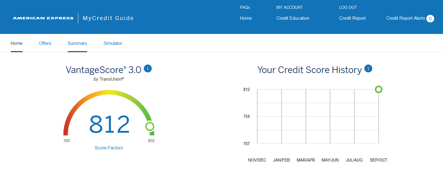 American Express MyCredit Guide