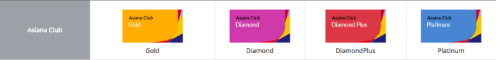 Asiana Elite Tier Logo