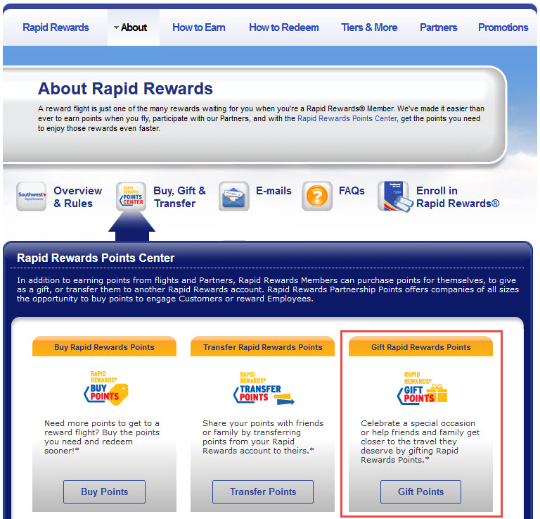 Southwest Buy Points