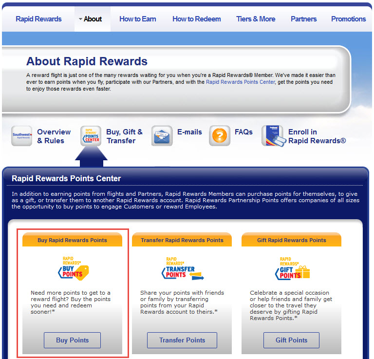 How To Buy Southwest Points
