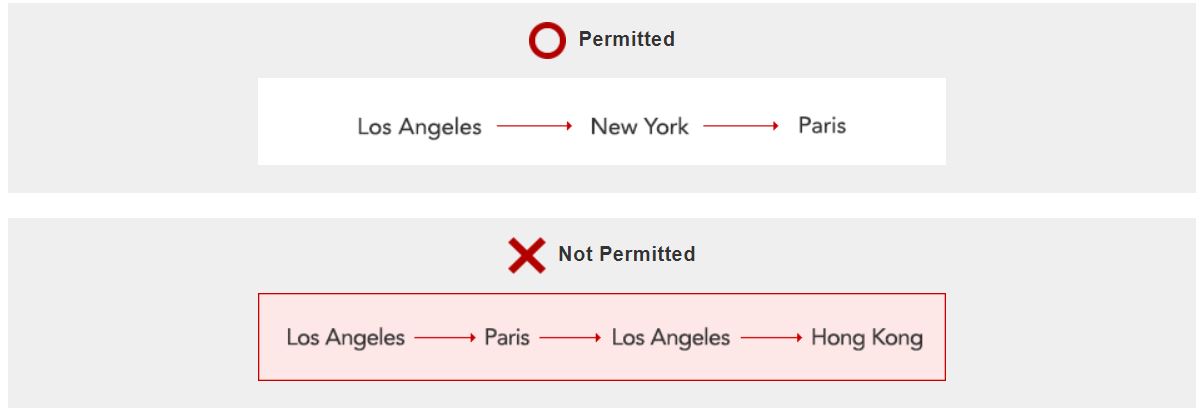 Backtracking on JAL