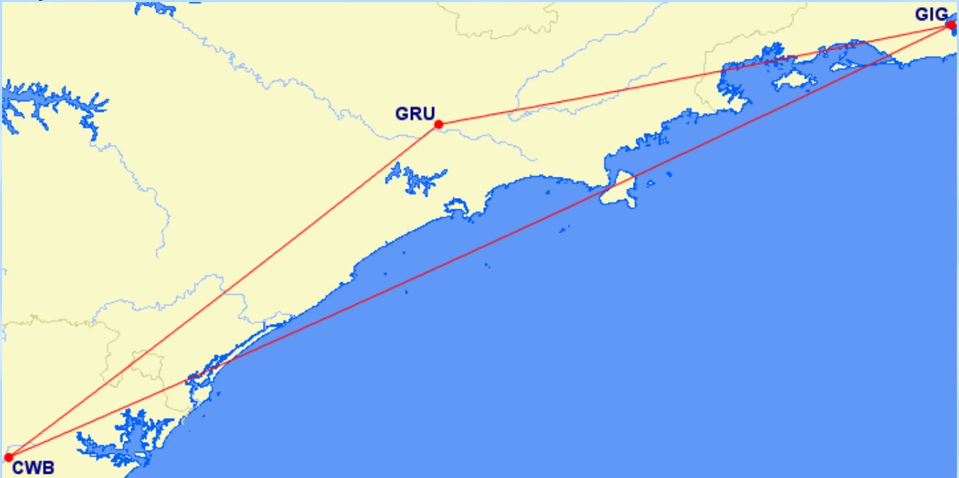 LATAM Short Haul Itinerary using JAL Miles LATAM Short Haul Itinerary using JAL Miles