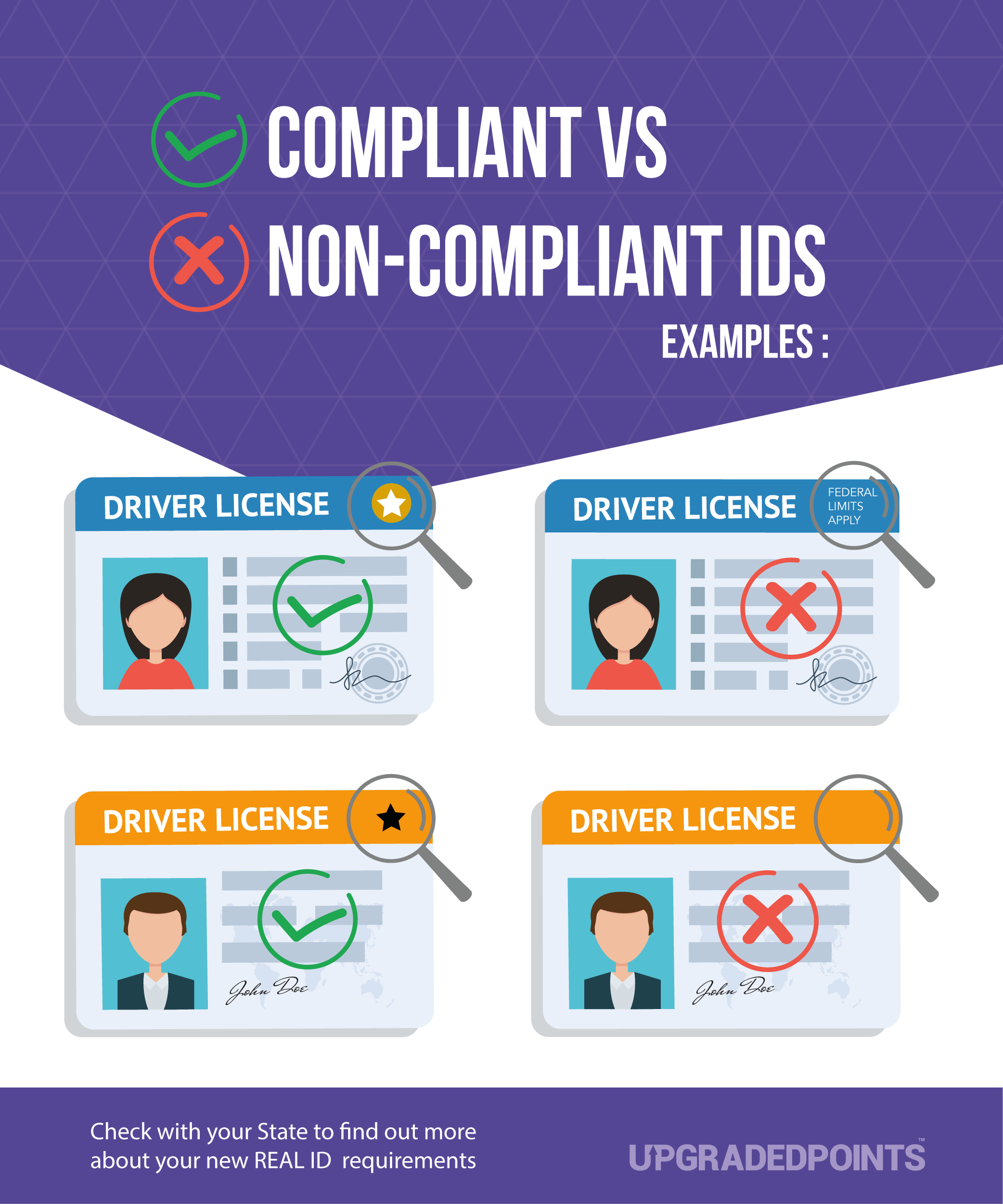 Real ID Compliant v Non Compliant ID Examples REAL ID Compliant vs Non-Compliant - Upgraded Points