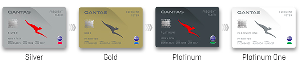 Qantas Elite Tier List