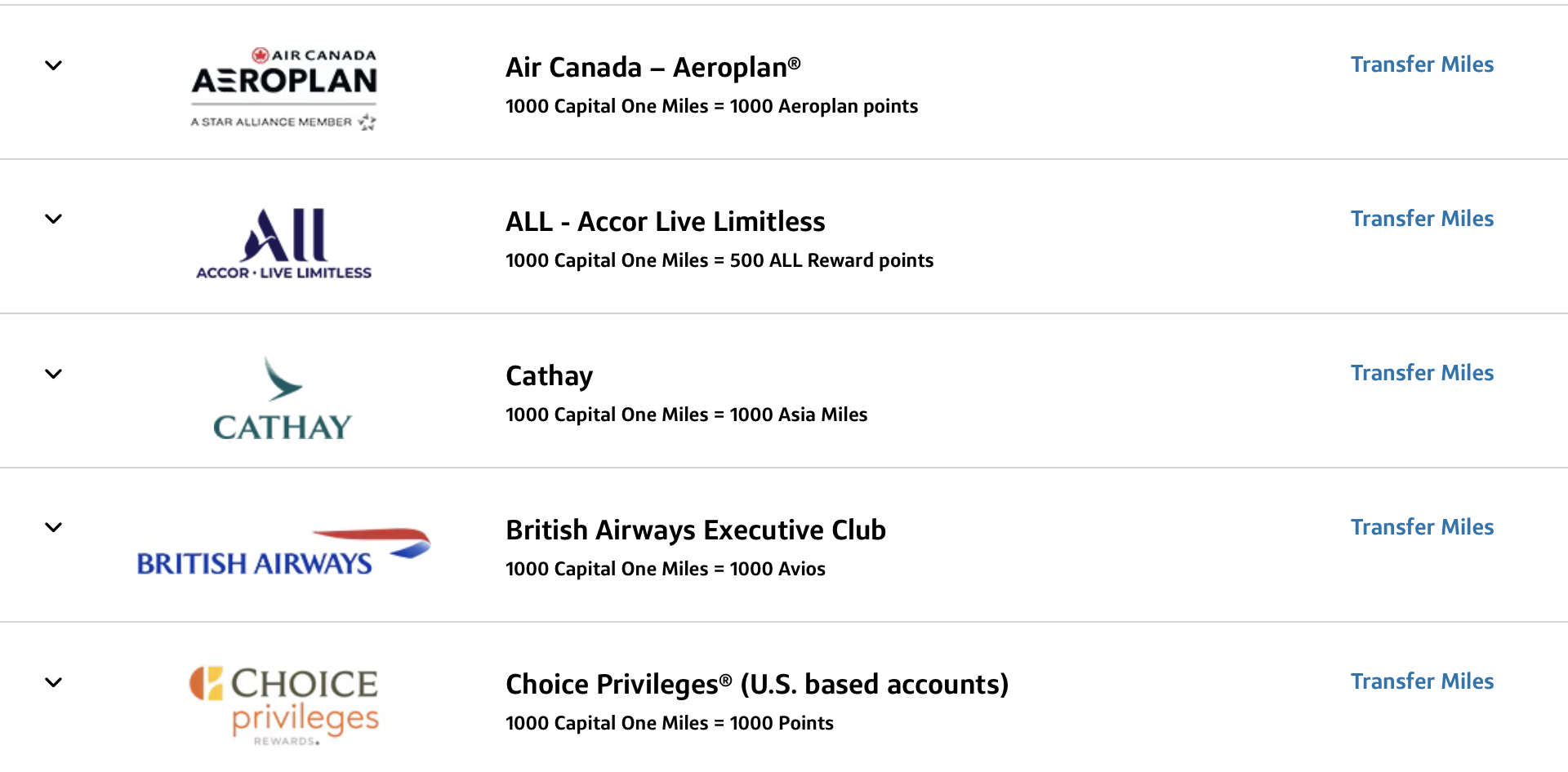 Capital One miles transfer options Capital One miles transfer options