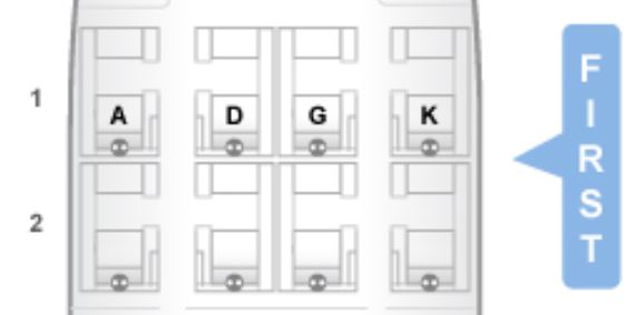 Swiss Air A330 First Class Seat Map SWISS A330 First Class Seat Map