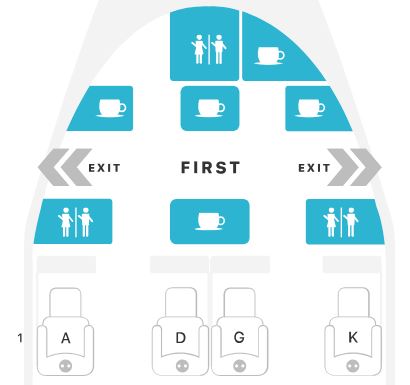 China Southern 777-300ER First Class Seat Map