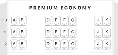 Austrian Airlines 777-200 Premium Economy Class Seat Map