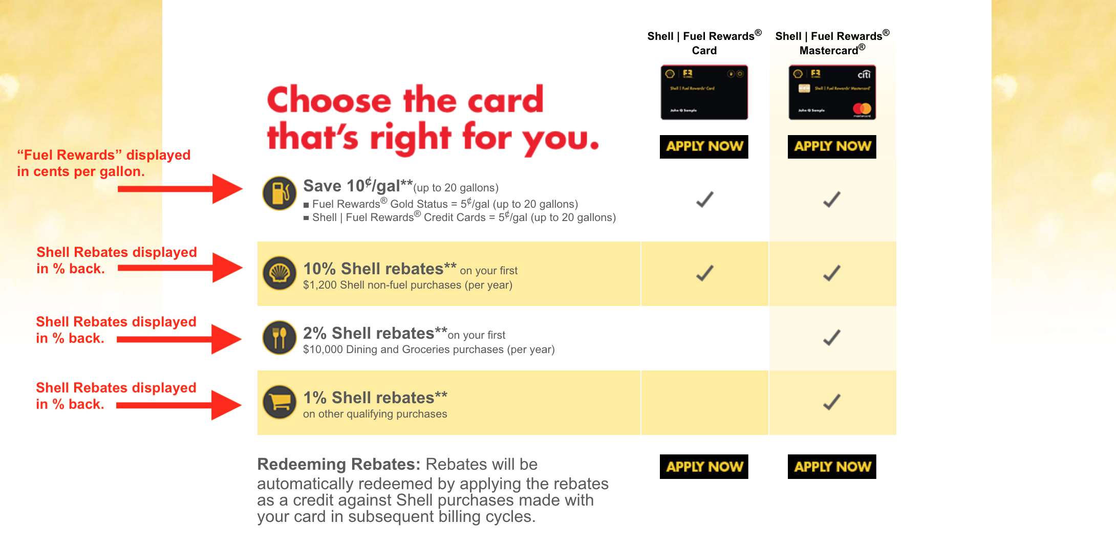 Fuel Rewards vs. Shell Rebates