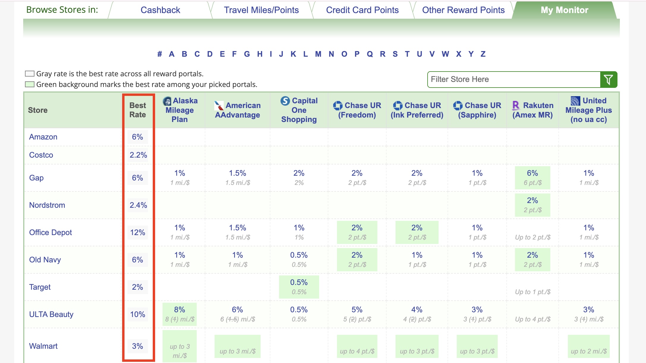 CashBackMonitor My Monitor Best Rate Cashback monitor best rate monitor