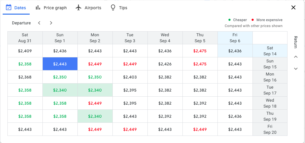 Google Flights Date Grid