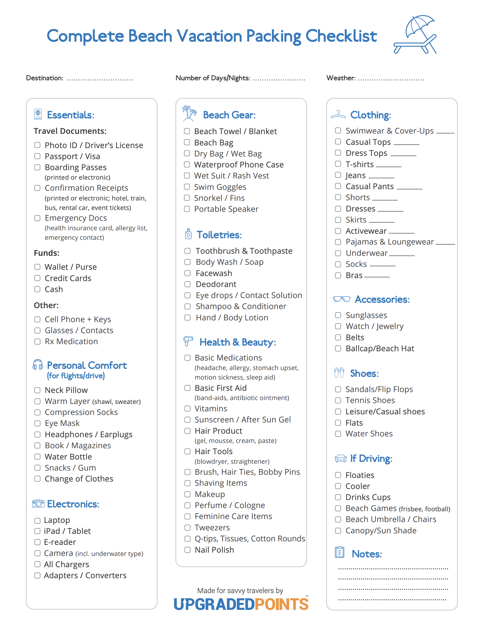 Beach Vacation Packing List