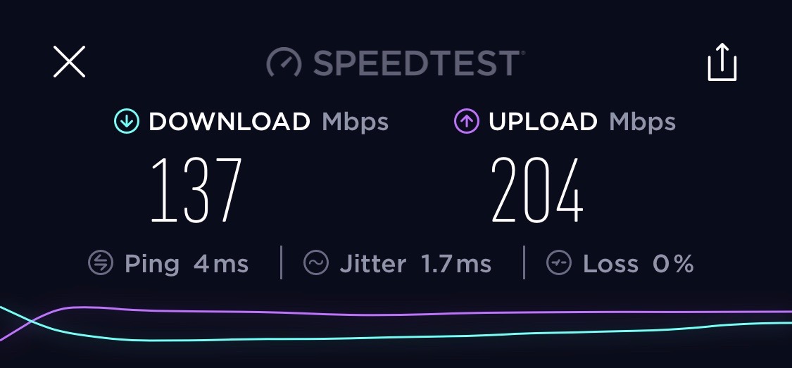 Plaza Premium First Lounge Hong Kong - WiFi Speed
