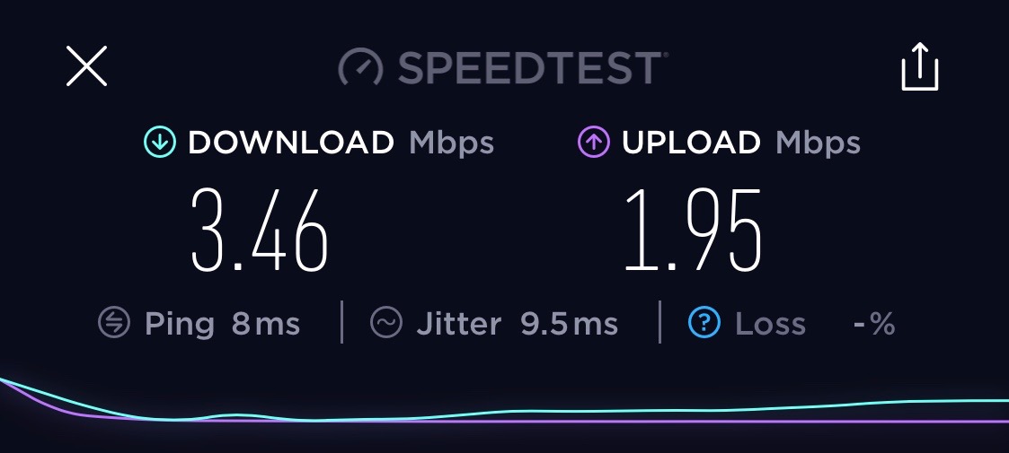 Qantas Lounge Hong Kong - WiFi Speed
