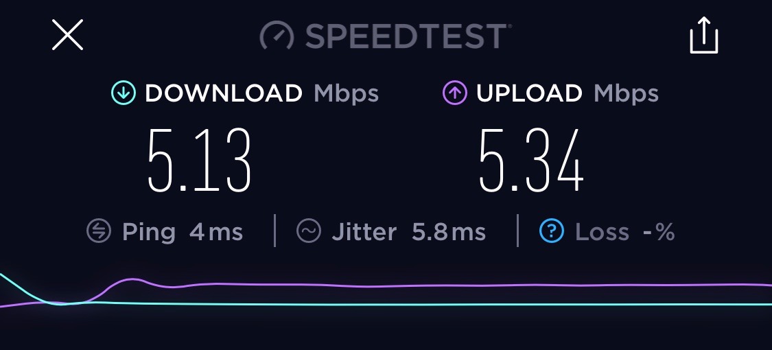 Singapore Airlines SilverKris Business Class Lounge Changi — Wi-Fi