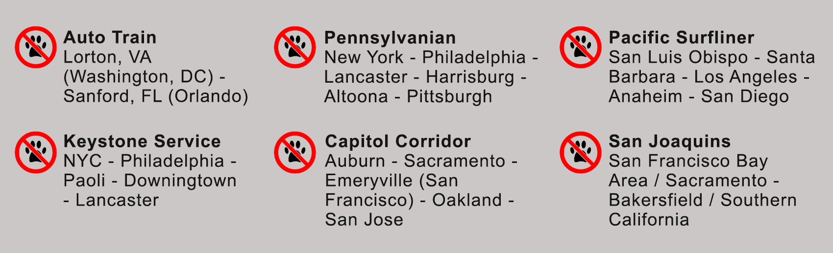 Amtrak pet exclusion routes