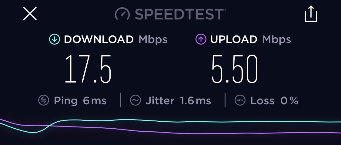 Air Canada Lounge Wi-Fi Speed Test