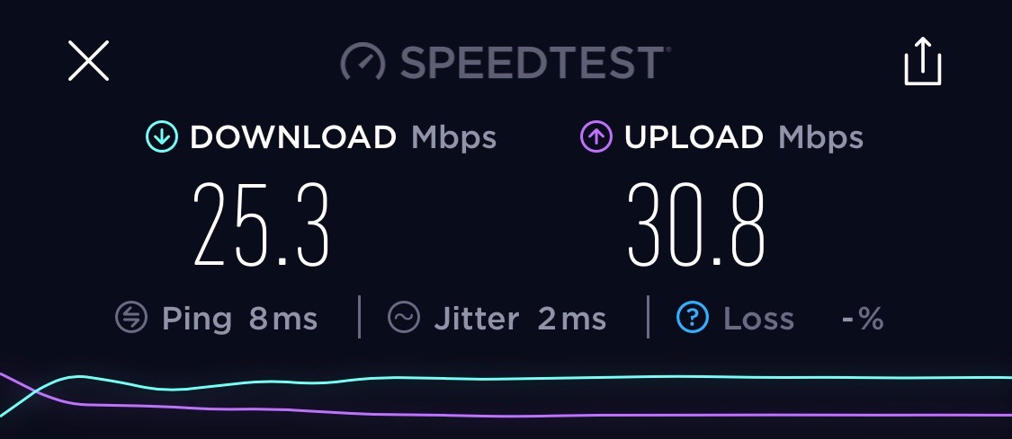 The United Club Wi-Fi Speed Test