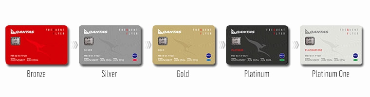 Qantas Frequent Flyer program