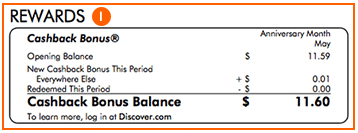 Rewards Credit Card Statement