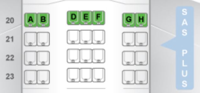 SAS A340-300 Premium Economy Class Seat Map