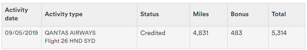 Alaska Milage Credit - Business Class - Original Fare Credit.