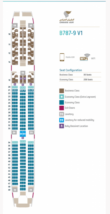 Oman Air B787-9 Business Class - Cherag Dubash