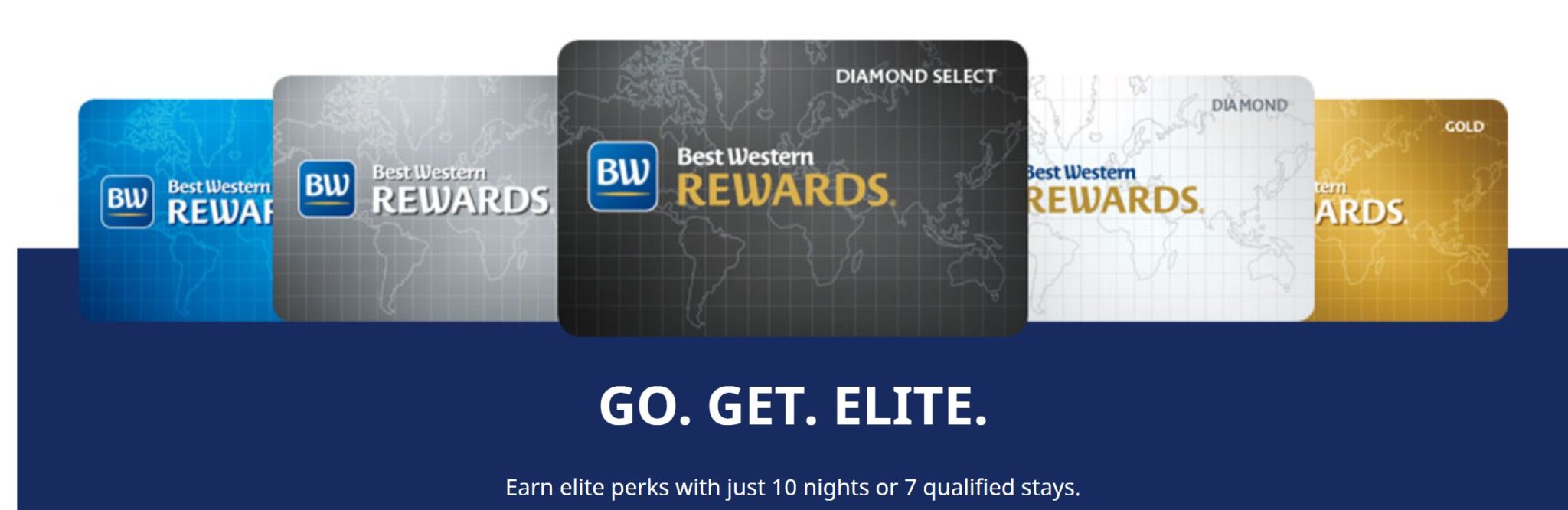 Best Western Elite Status cards