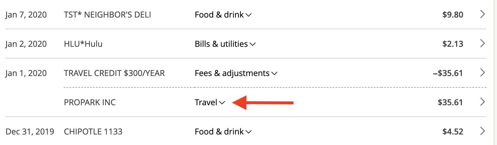 Chase Travel Rewards Category detail