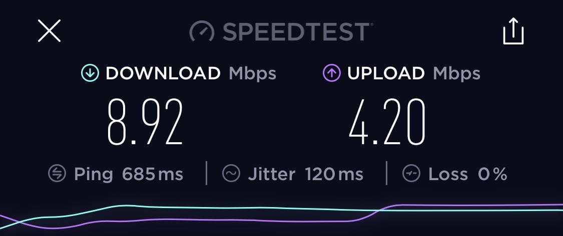 Virgin Atlantic Airbus A350 Wi-Fi Speed Test Virgin Atlantic Airbus A350 Wi-Fi Speed Test