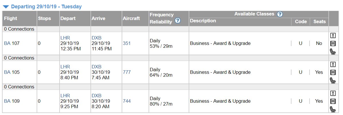 British Airways Award Seat Availability on ExpertFlyer