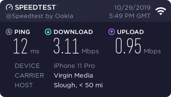 British Airways Lounge Wi Fi Speed Test